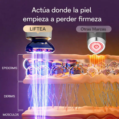 LIFTORA® + eBook Gratis Tu ritual diario para verte firme y reconocerte en el espejo