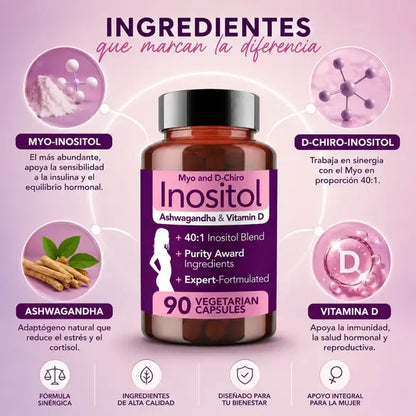 Inositol Myo + D-Chiro con Ashwagandha & Vitamina D 120C