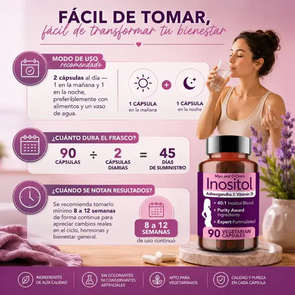 Inositol Myo + D-Chiro con Ashwagandha & Vitamina D 120C
